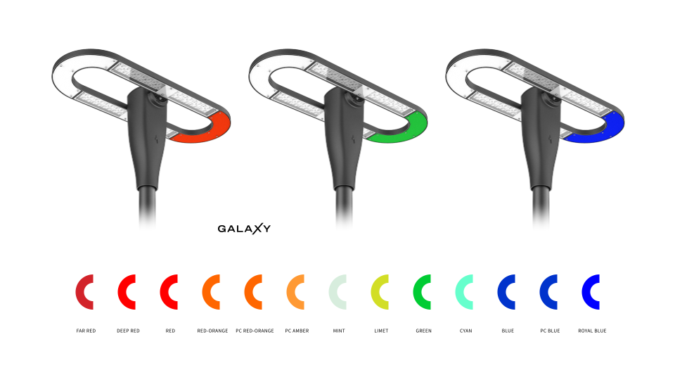 Galaxy barevné půlkruhy